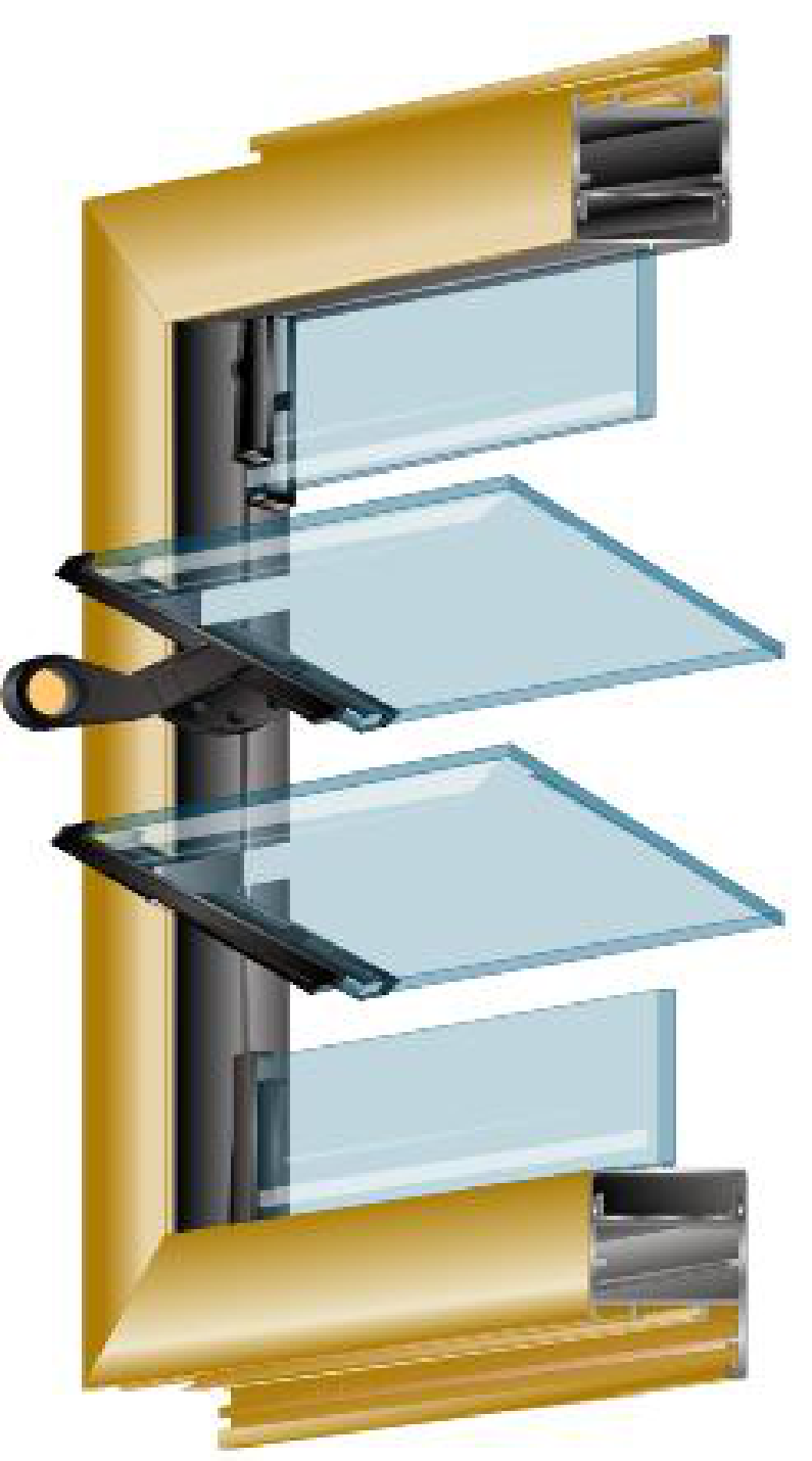 Meccanismi per Vetro