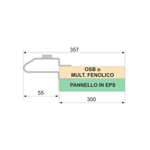 300 - OSB + EPS - Controtelaio Semilavorato